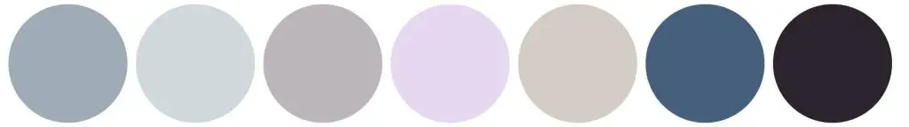 Photo Album Best Choices for 2025 Trends Predicted by Pinterest Castlecore