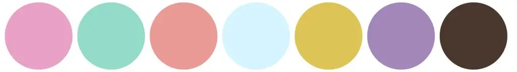 Photo Album Best Choices for 2025 Trends Predicted by Pinterest Chaos Cakes