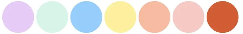 Photo Album Best Choices for 2025 Trends Predicted by Pinterest Dolled Up