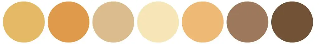 Photo Album Best Choices for 2025 Trends Predicted by Pinterest Goddess Complex