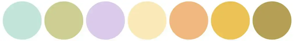 Photo Album Best Choices for 2025 Trends Predicted by Pinterest Mix and Maximalist