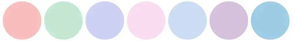 Photo Album Best Choices for 2025 Trends Predicted by Pinterest Pretty Pastels