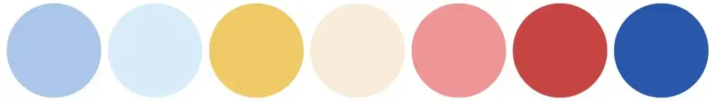 Photo Album Best Choices for 2025 Trends Predicted by Pinterest Primary Play