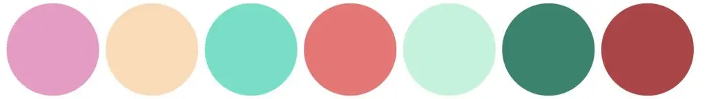 Photo Album Best Choices for 2025 Trends Predicted by Pinterest Rebel Floats Retro