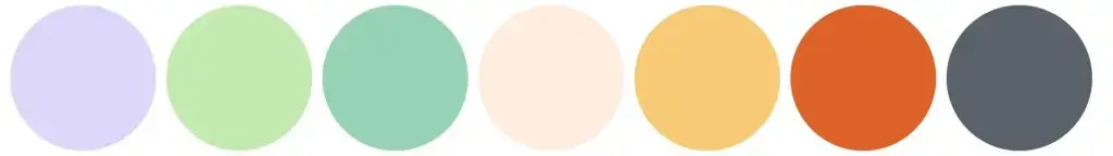 Photo Album Best Choices for 2025 Trends Predicted by Pinterest Seeing Double