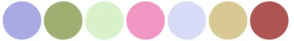 Photo Album Best Choices for 2025 Trends Predicted by Pinterest - Surreal Soiree