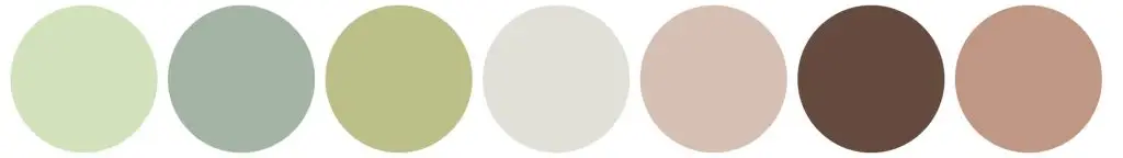 Photo Album Best Choices for 2025 Trends Predicted by Pinterest Terra Futura